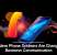 Modern Phone Systems Are Changing Business Communication