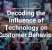 Data Governance Builds Lasting Business Resilience